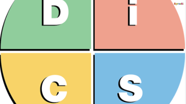 PERSONALITY TEST PERSONALITY TEST